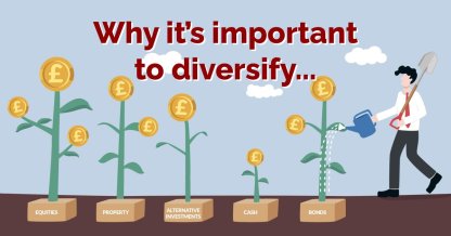 Understanding the Essentials of a Diversified Investment Portfolio