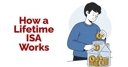 Understanding Lifetime ISAs – LISAs