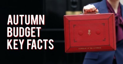 Autumn Budget 2025 – What the Chancellor Announced