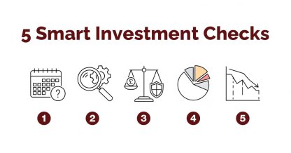 Understanding the FCA InvestSmart Initiative